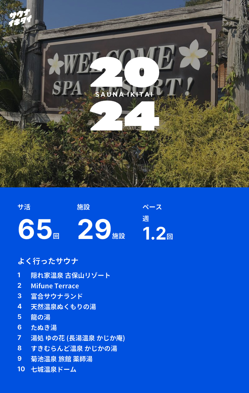 サウナイキタイ2024年の年間まとめ。よく行ったサウナ3位に富合サウナランド