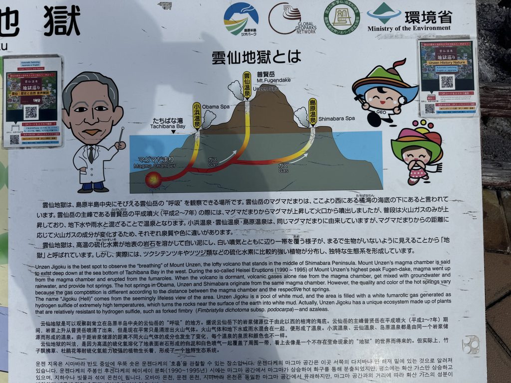 雲仙地獄の案内板